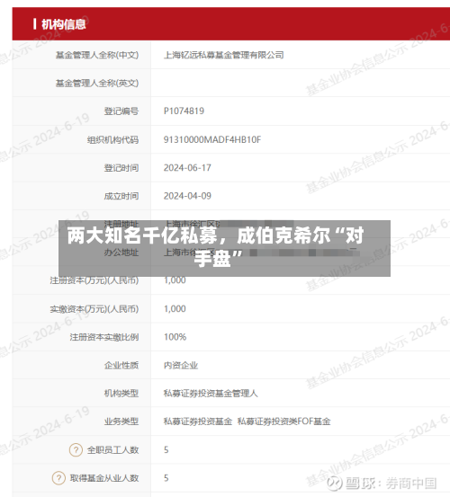 两大知名千亿私募，成伯克希尔“对手盘”