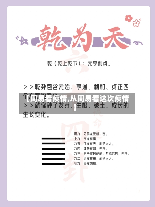 【周易看疫情,从周易看这次疫情】