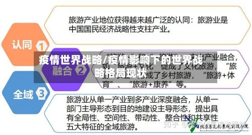 疫情世界战略/疫情影响下的世界战略格局现状-第1张图片