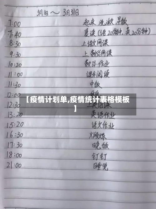 【疫情计划单,疫情统计表格模板】
