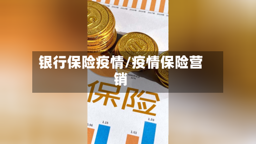 银行保险疫情/疫情保险营销