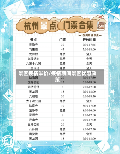 景区疫情半价/疫情期间景区优惠政策