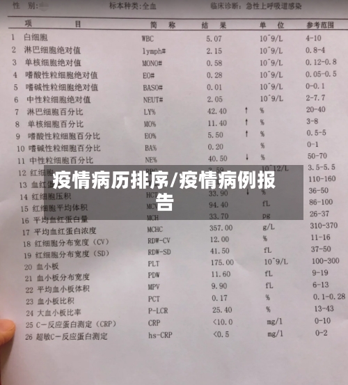 疫情病历排序/疫情病例报告