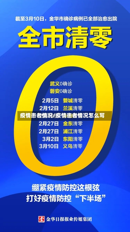 疫情患者情况/疫情患者情况怎么写