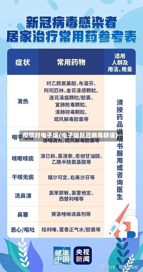 疫情对电子烟(电子烟新冠病毒辟谣)