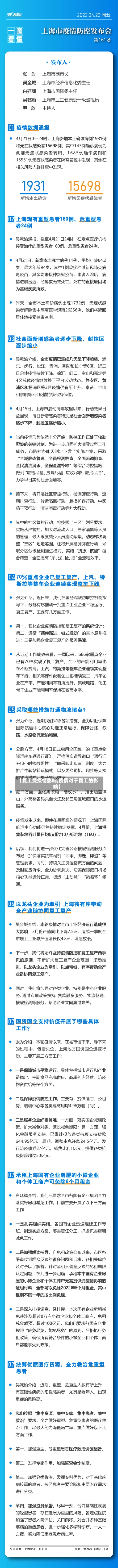 【复工受疫情影响,疫情对于复工的影响】